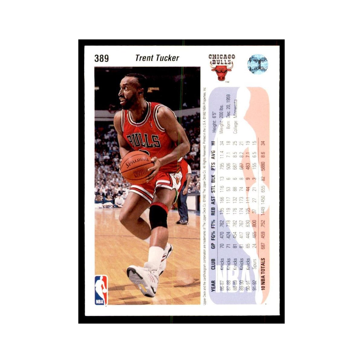 1992 Upper Deck Trent Tucker Basketball Cards #389