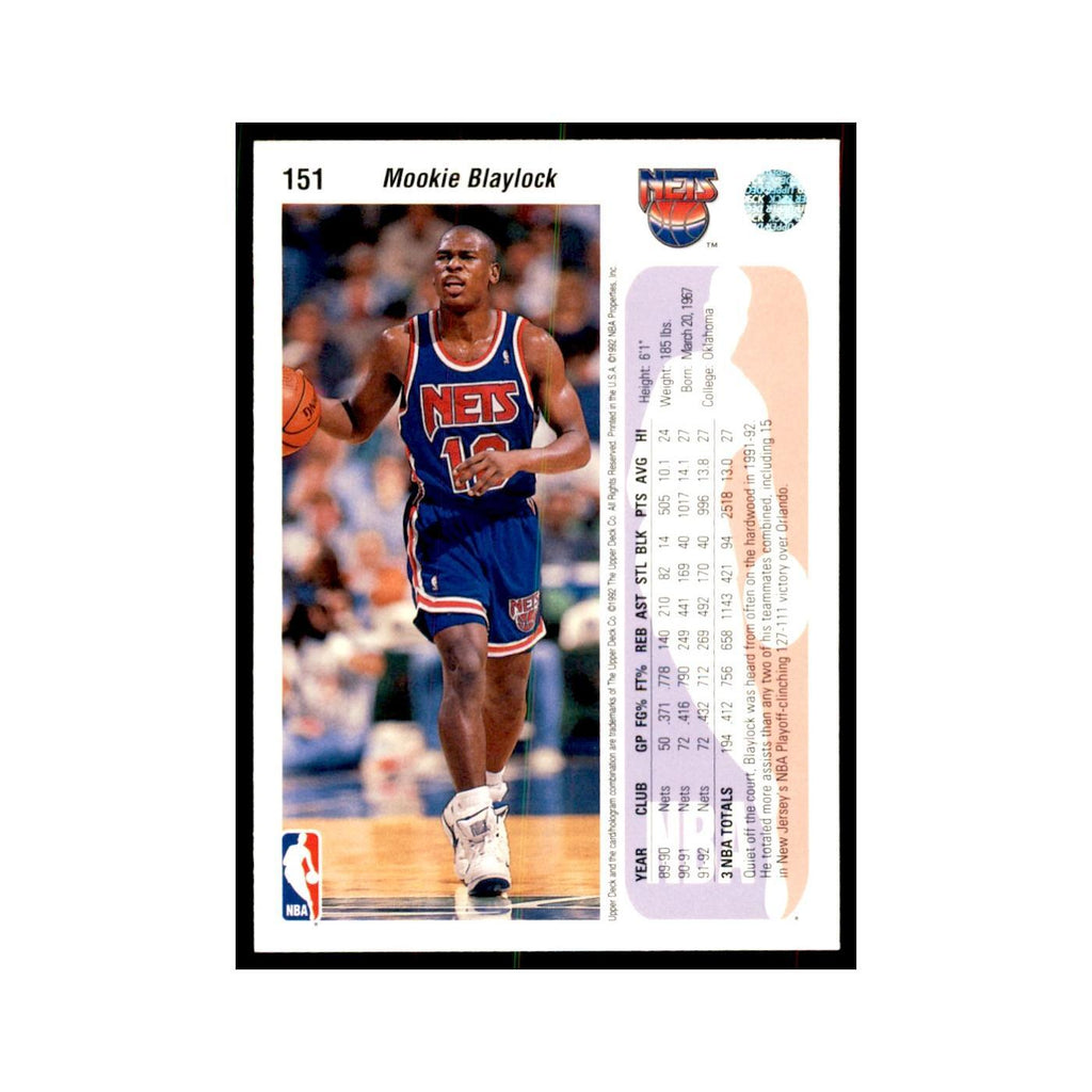 1992 Upper Deck Mookie Blaylock Basketball Cards #151