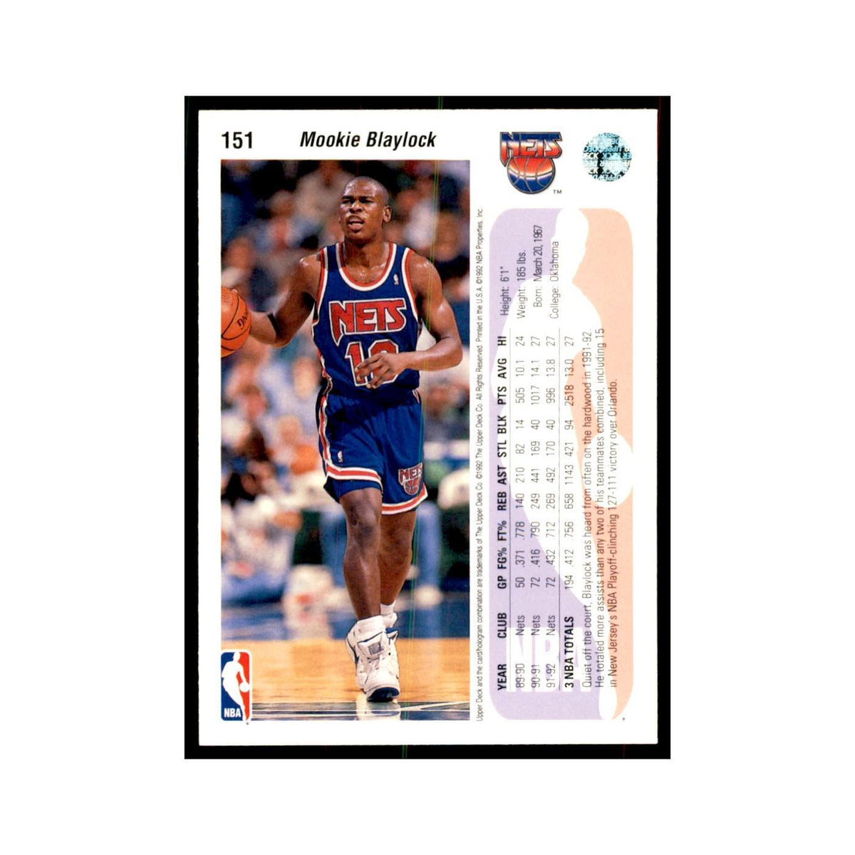 1992 Upper Deck Mookie Blaylock Basketball Cards #151