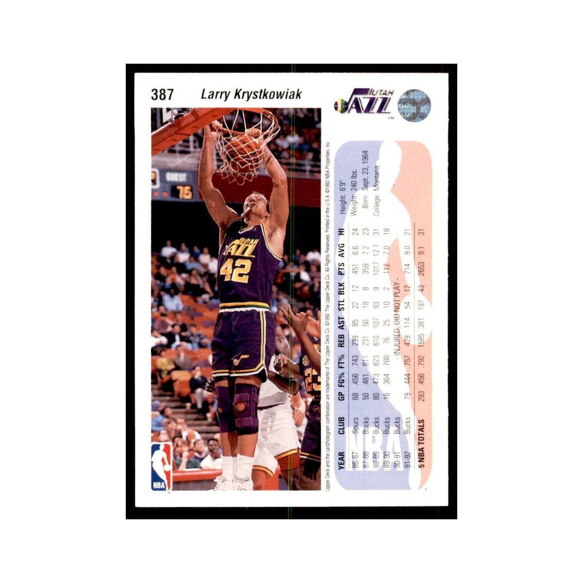 1992 Upper Deck Larry Krystkowiak Basketball Cards #387