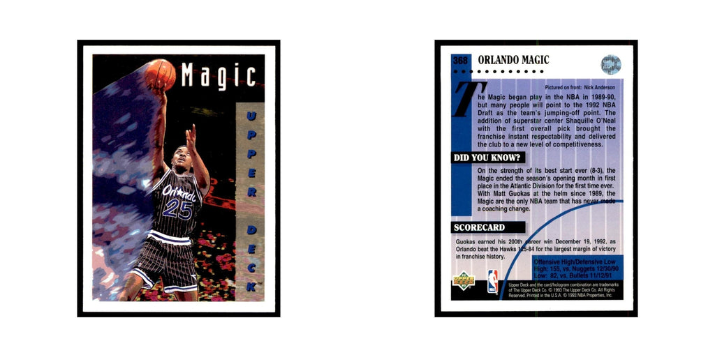 1992 Upper Deck Nick Anderson Basketball Cards #368