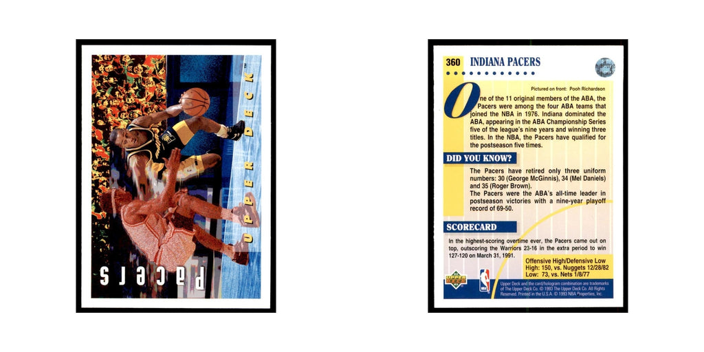 1992 Upper Deck Pooh Richardson Basketball Cards #360