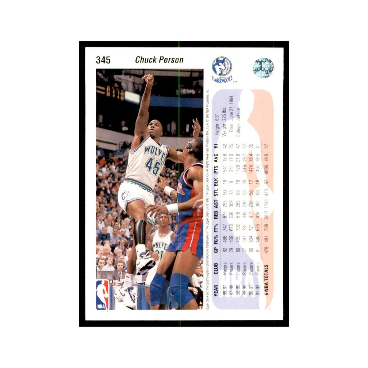 1992 Upper Deck Chuck Person Basketball Cards #345