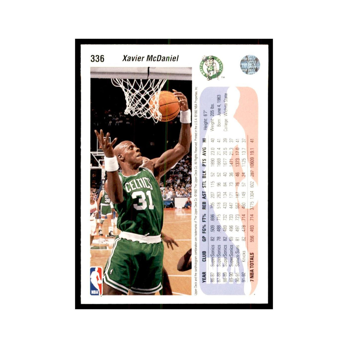 1992 Upper Deck Xavier McDaniel Basketball Cards #336