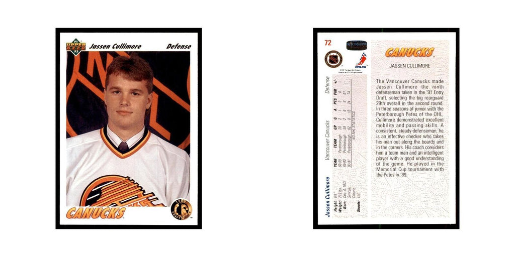 1991 Upper Deck Jassen Cullimore Hockey Cards #72