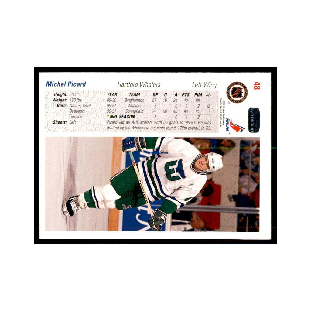 1991 Upper Deck Michel Picard Hockey Cards #48