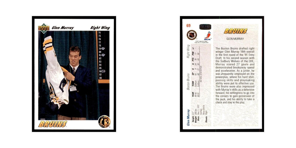 1991 Upper Deck Glen Murray Hockey Cards #69