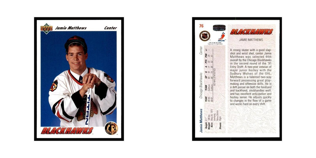 1991 Upper Deck Jamie Matthews Hockey Cards #76