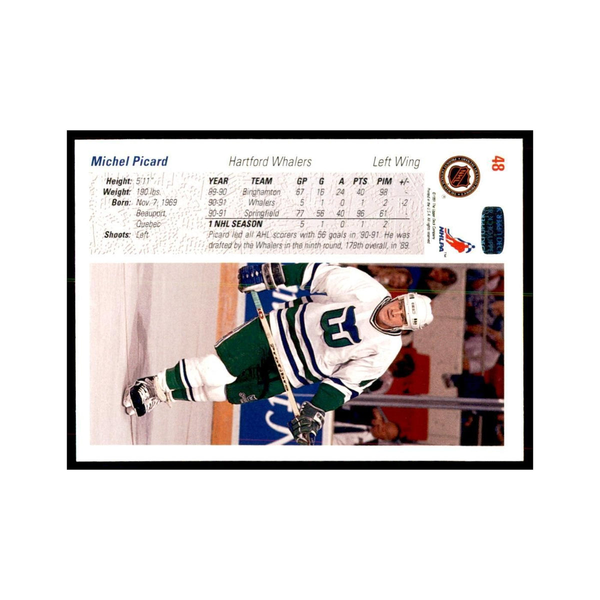 1991 Upper Deck Michel Picard Hockey Cards #48