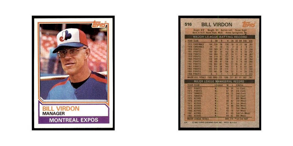 1983 Topps Bill Virdon Baseball Cards #516