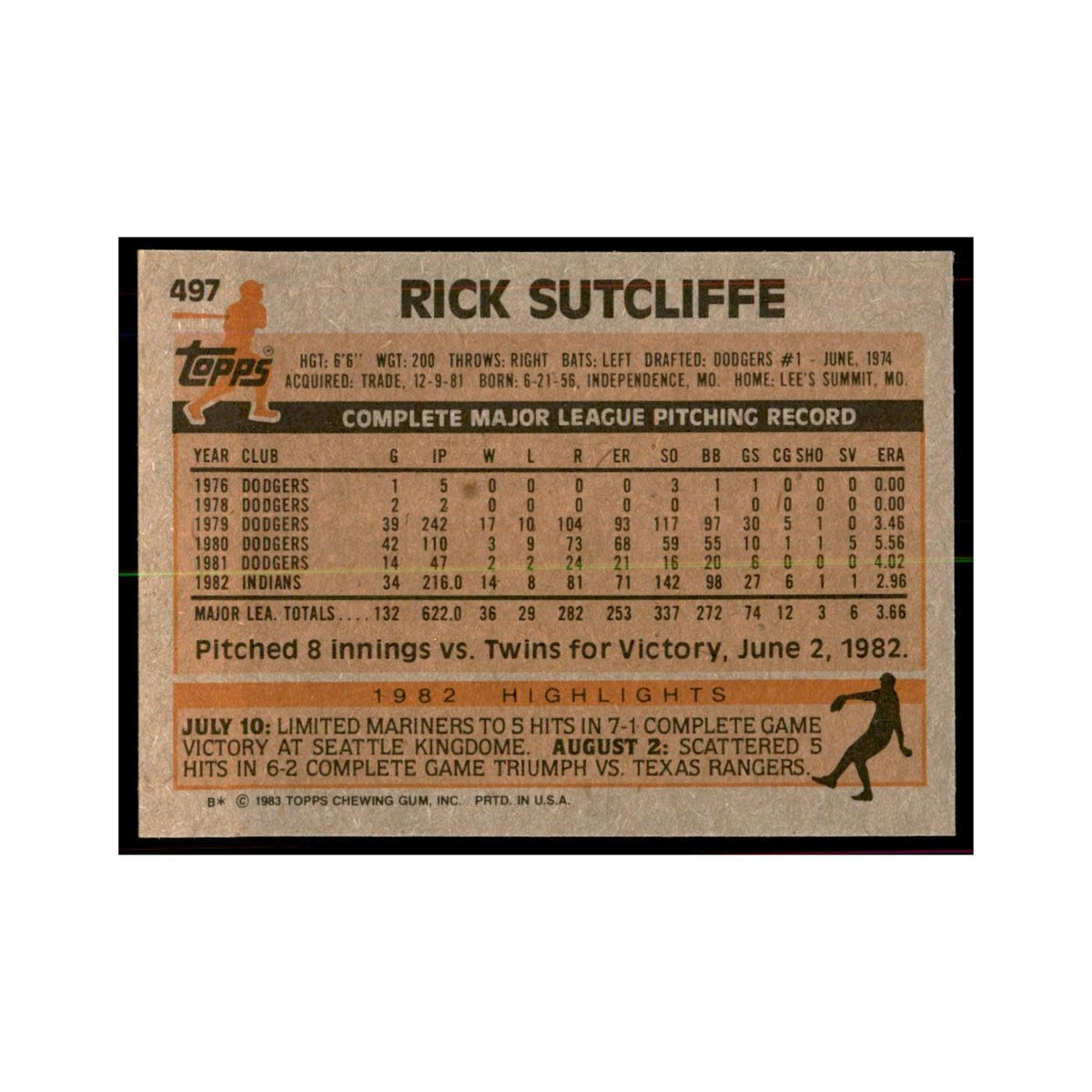 1983 Topps Rick Sutcliffe Baseball Cards #497