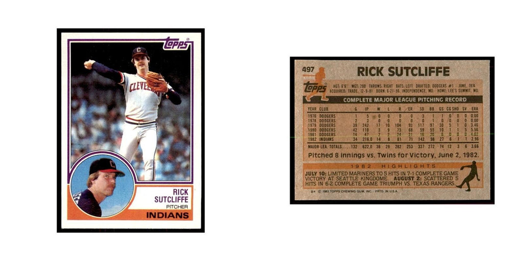 1983 Topps Rick Sutcliffe Baseball Cards #497