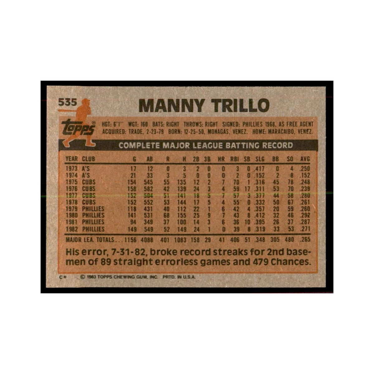 1983 Topps Manny Trillo Baseball Cards #535