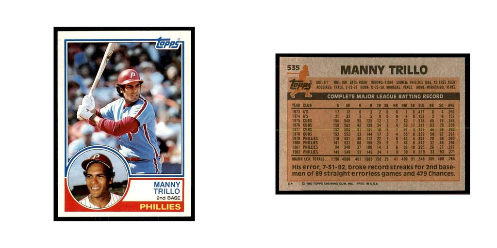1983 Topps Manny Trillo Baseball Cards #535