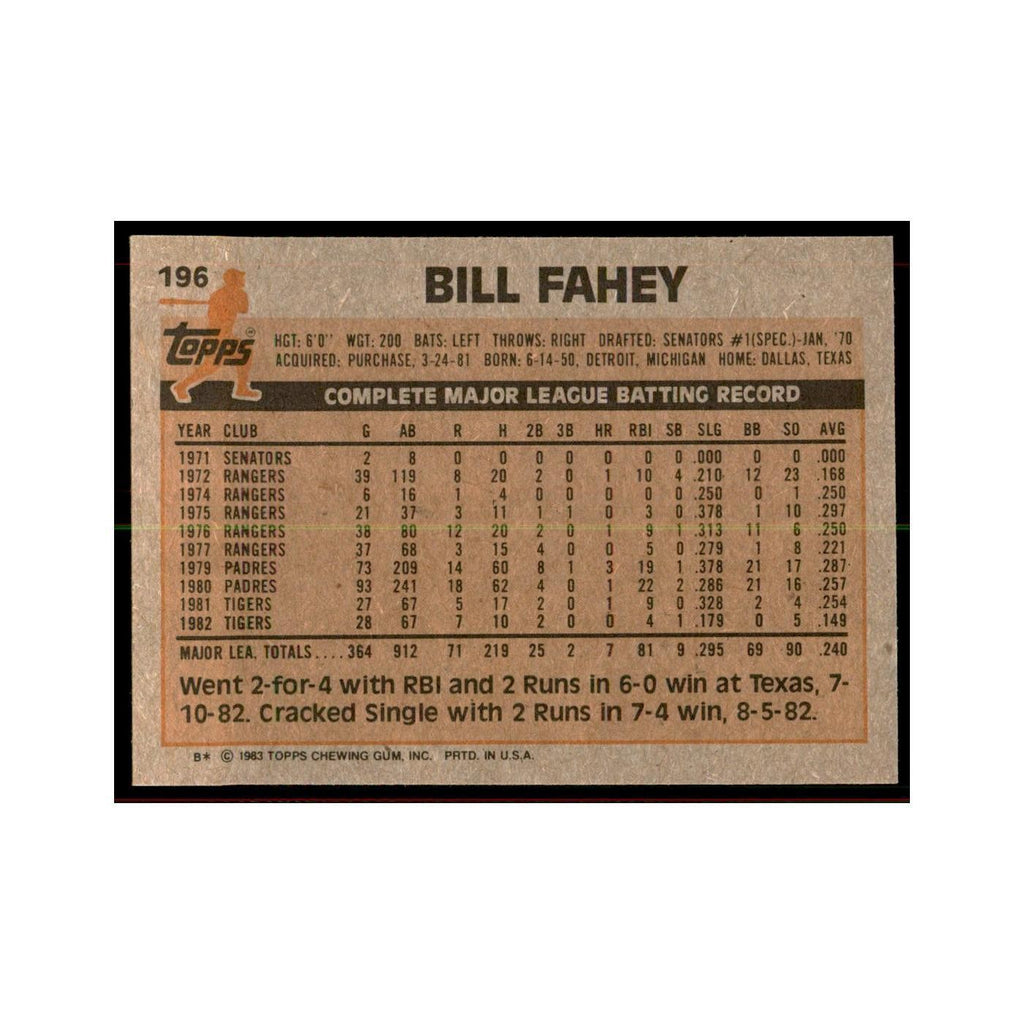 1983 Topps Bill Fahey Baseball Cards #196