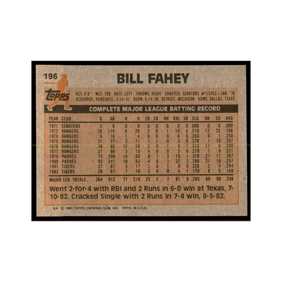 1983 Topps Bill Fahey Baseball Cards #196