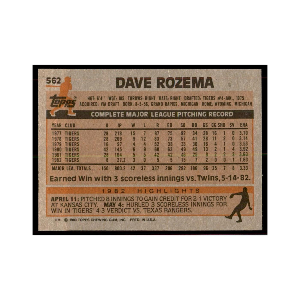 1983 Topps Dave Rozema Baseball Cards #562