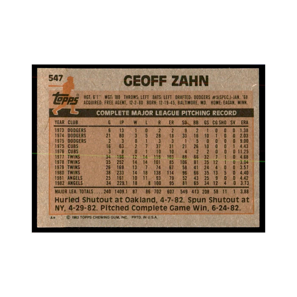 1983 Topps Geoff Zahn Baseball Cards #547