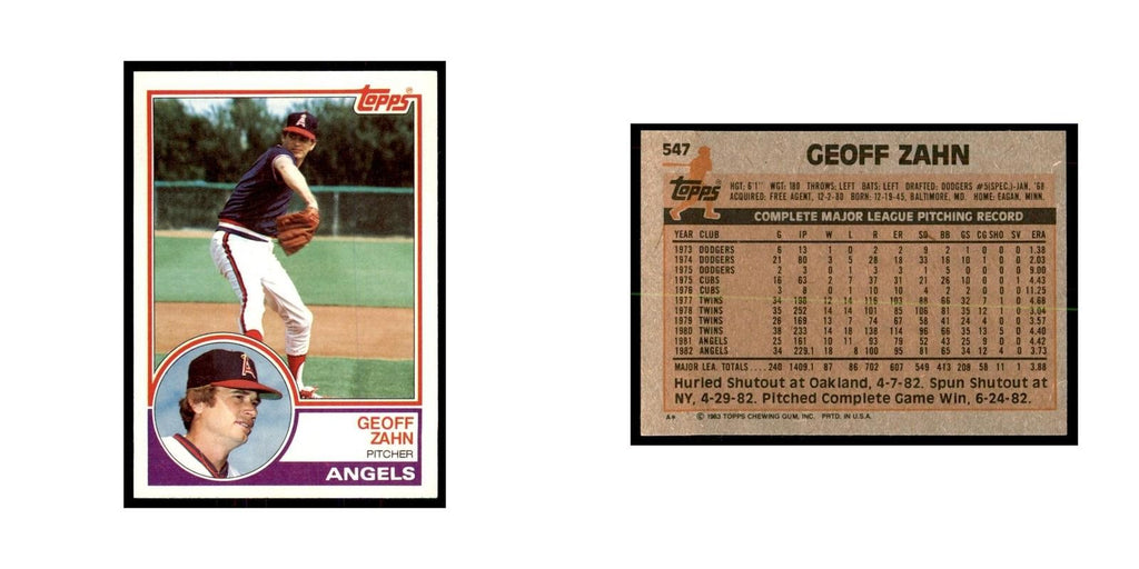 1983 Topps Geoff Zahn Baseball Cards #547