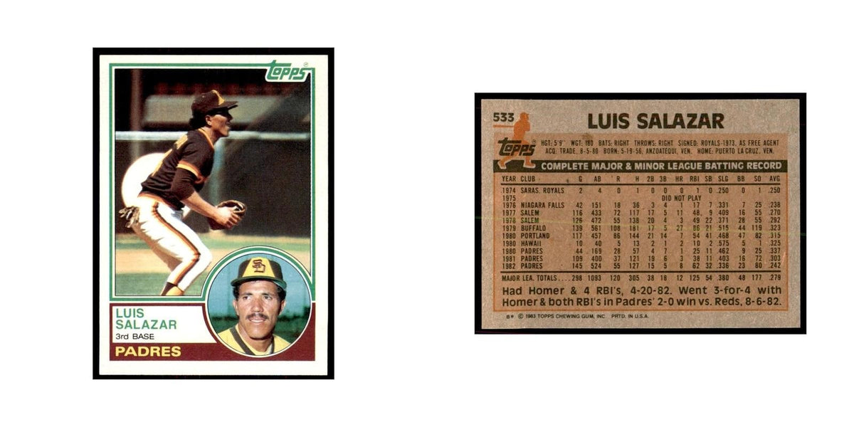 1983 Topps Luis Salazar Baseball Cards #533
