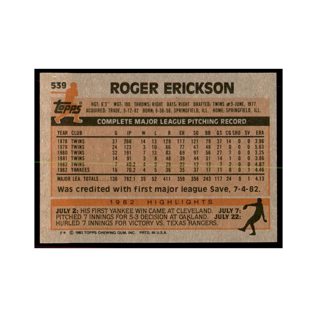 1983 Topps Roger Erickson Baseball Cards #539