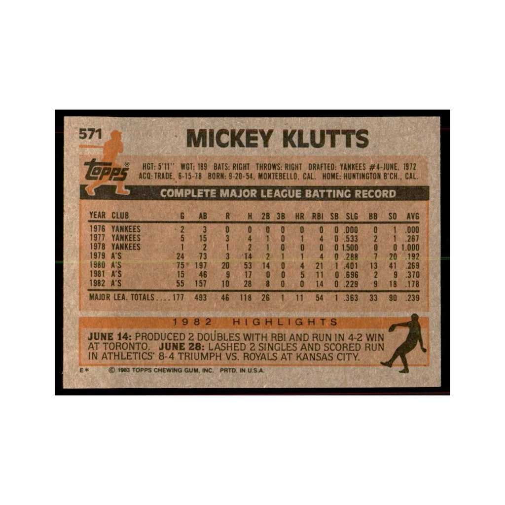 1983 Topps Mickey Klutts Baseball Cards #571