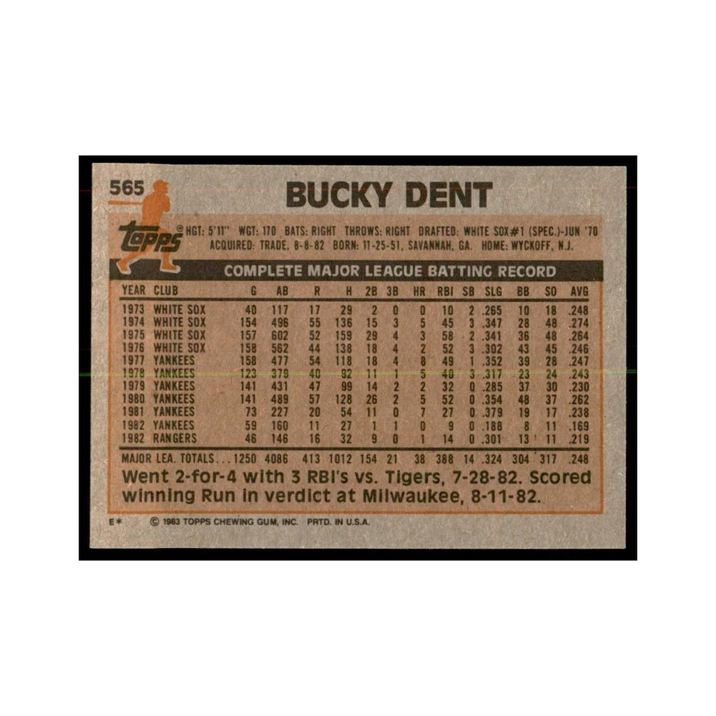 1983 Topps Bucky Dent Baseball Cards #565