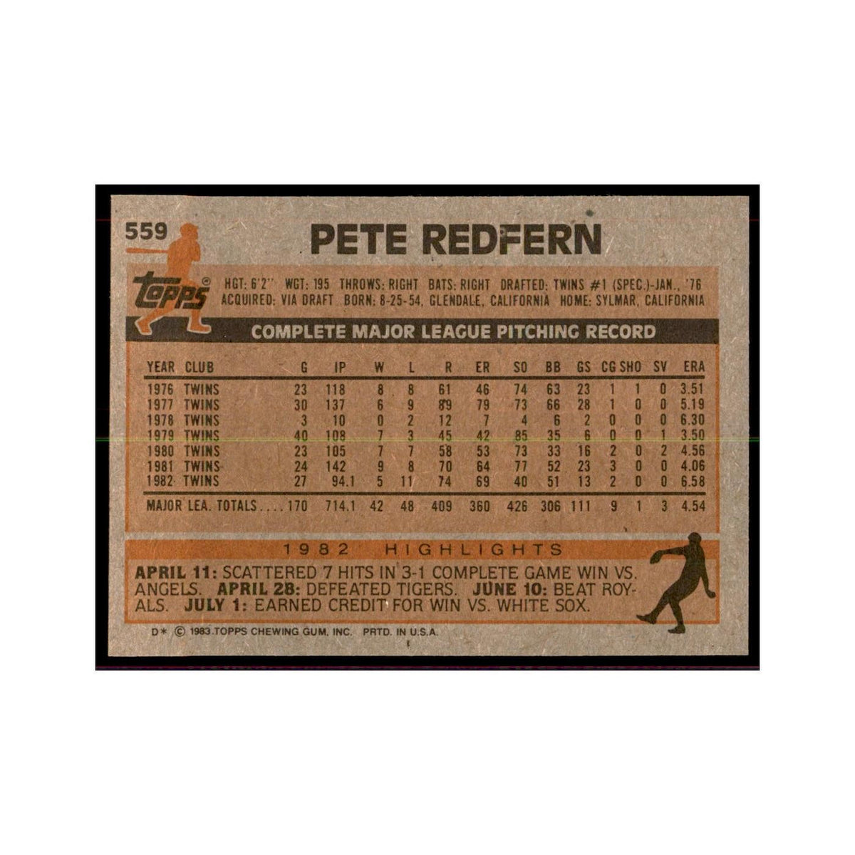 1983 Topps Pete Redfern Baseball Cards #559