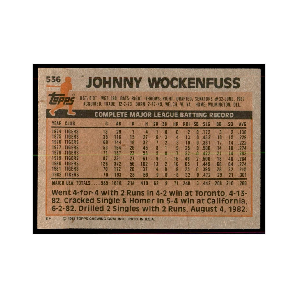 1983 Topps Johnny Wockenfuss Baseball Cards #536