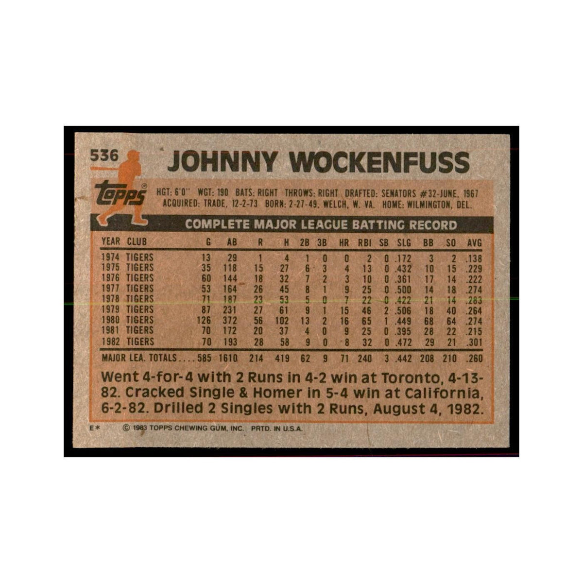 1983 Topps Johnny Wockenfuss Baseball Cards #536