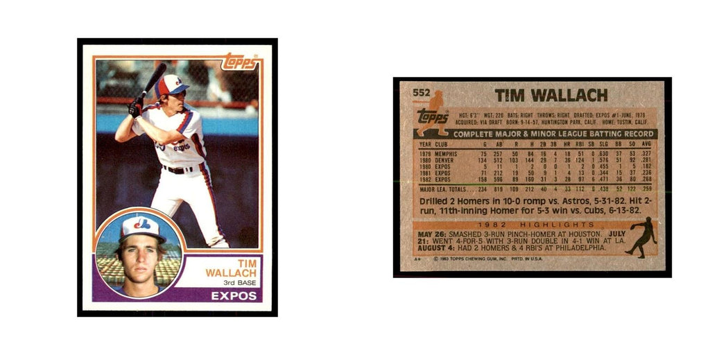 1983 Topps Tim Wallach Baseball Cards #552