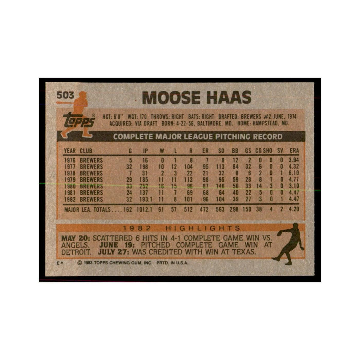 1983 Topps Moose Haas Baseball Cards #503