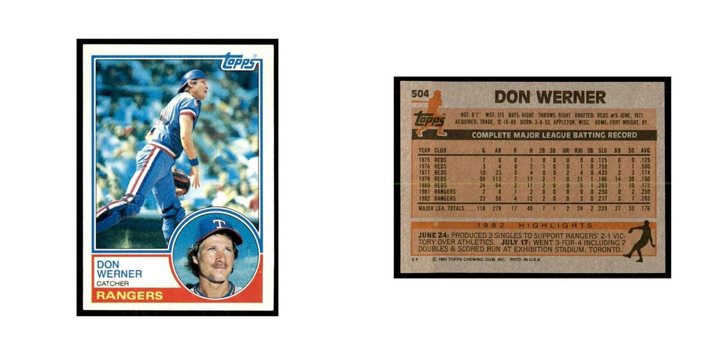1983 Topps Don Werner Baseball Cards #504