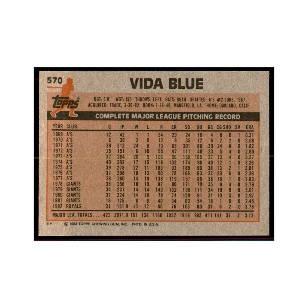 1983 Topps Vida Blue Baseball Cards #570