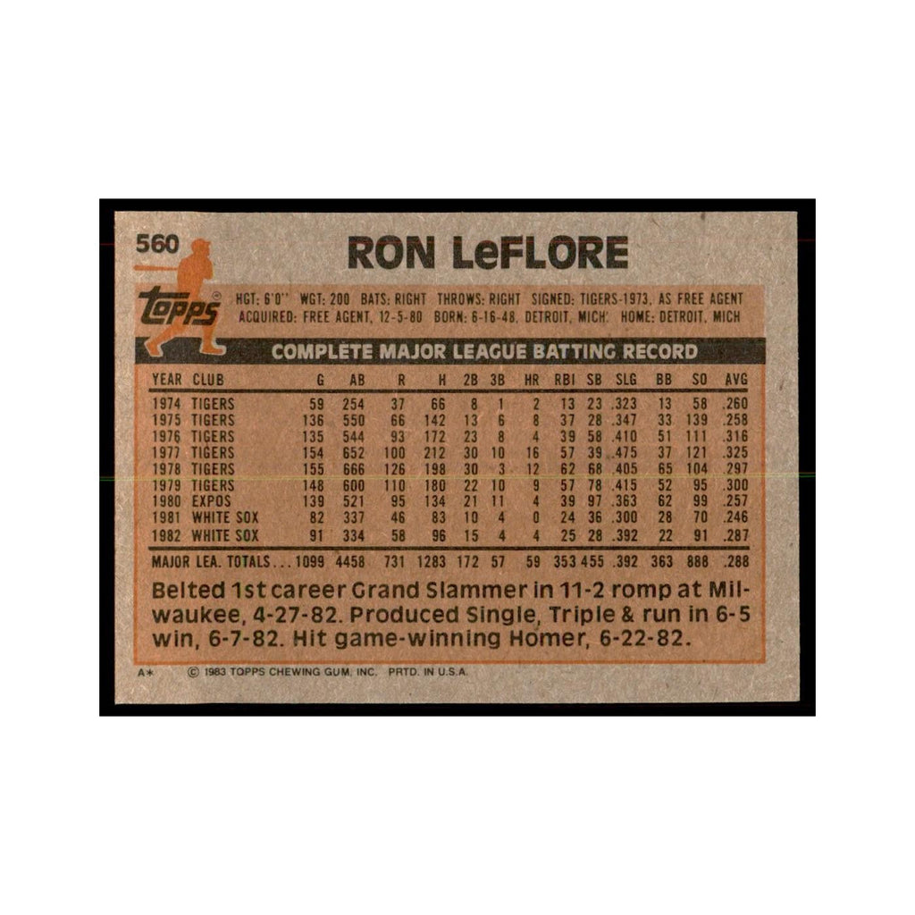 1983 Topps Ron LeFlore Baseball Cards #560
