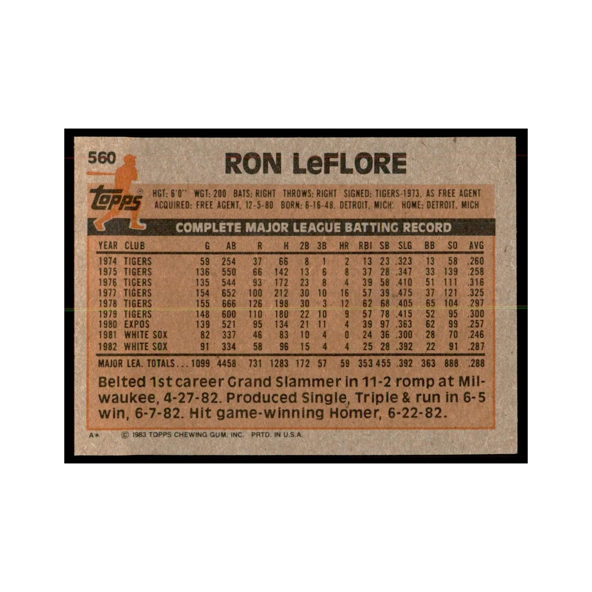 1983 Topps Ron LeFlore Baseball Cards #560