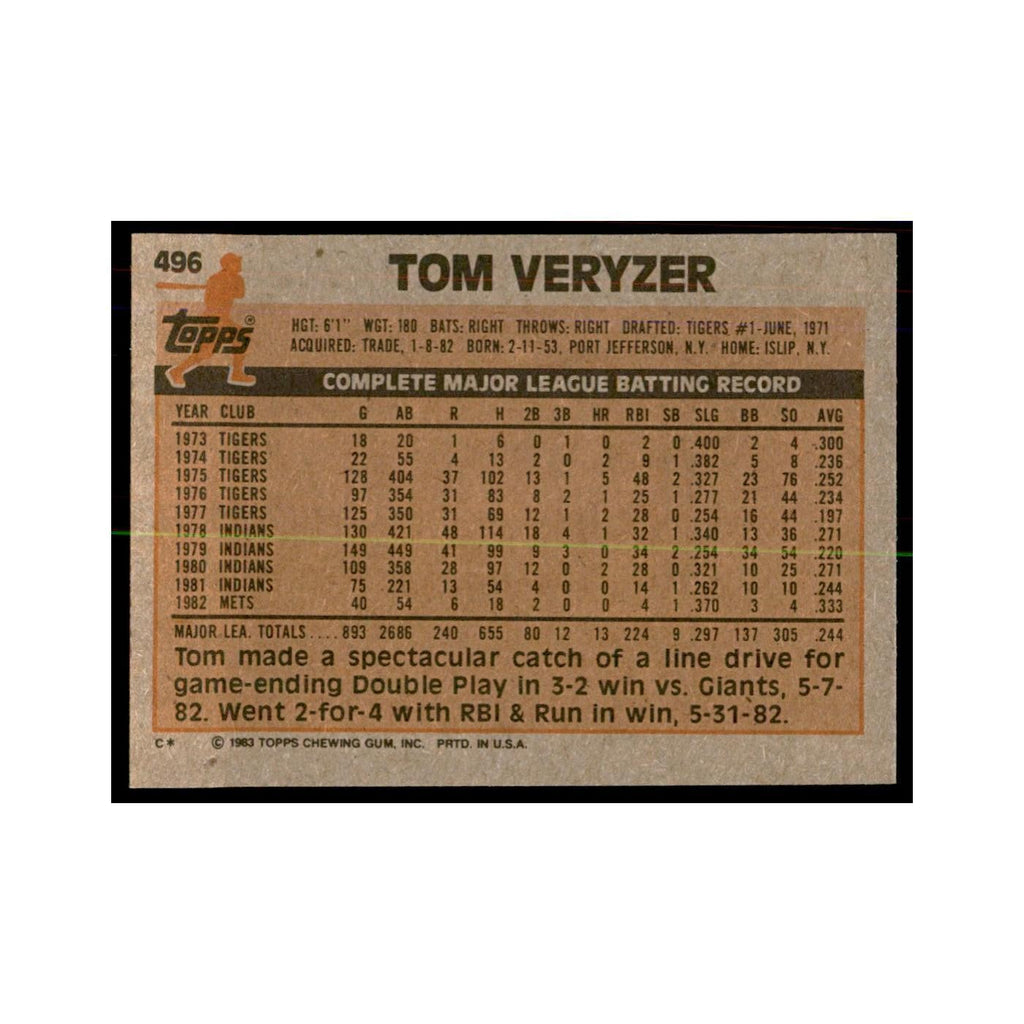 1983 Topps Tom Veryzer Baseball Cards #496