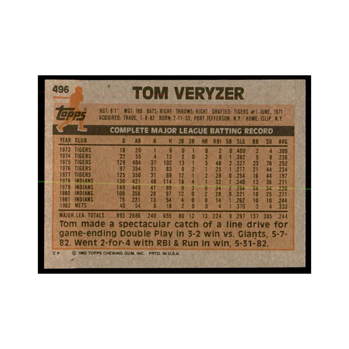 1983 Topps Tom Veryzer Baseball Cards #496