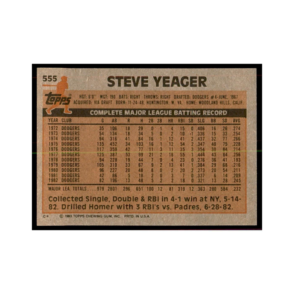 1983 Topps Steve Yeager Baseball Cards #555