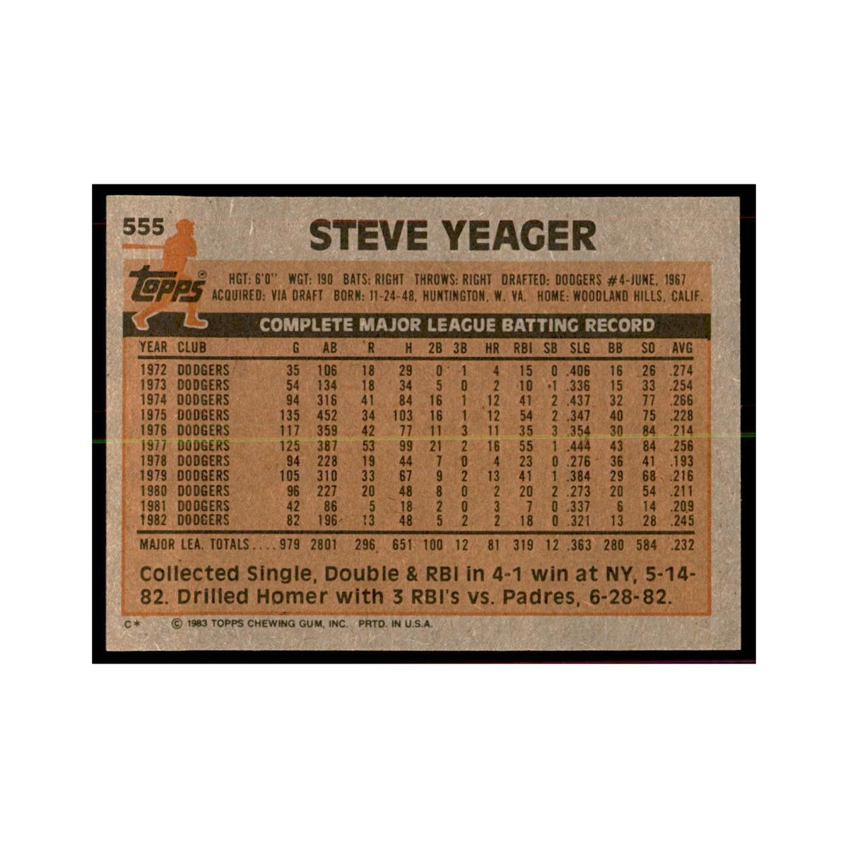1983 Topps Steve Yeager Baseball Cards #555