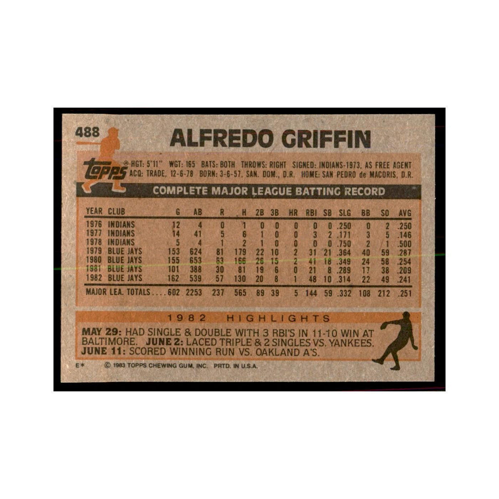 1983 Topps Alfredo Griffin Baseball Cards #488