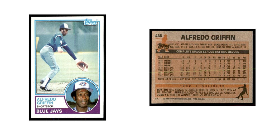 1983 Topps Alfredo Griffin Baseball Cards #488