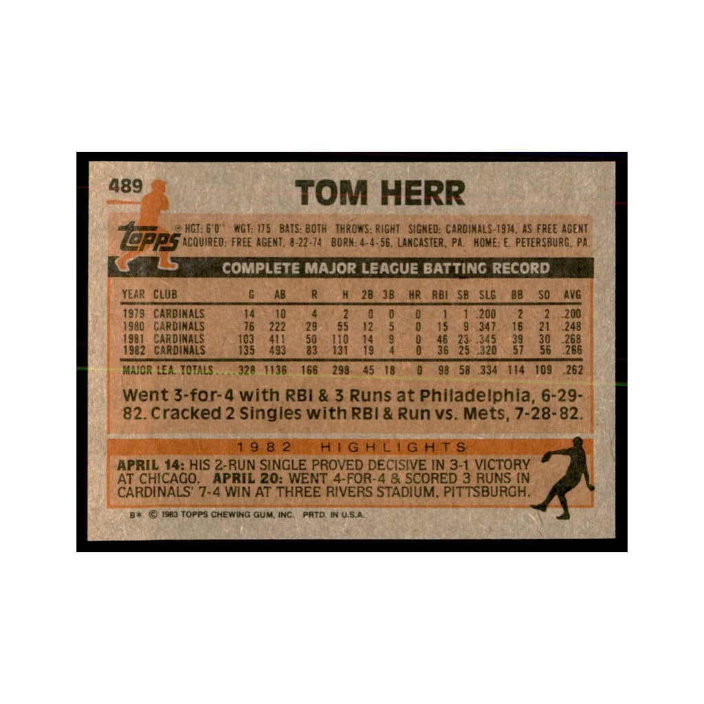1983 Topps Tom Herr Baseball Cards #489