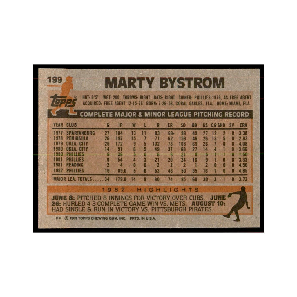 1983 Topps Marty Bystrom Baseball Cards #199