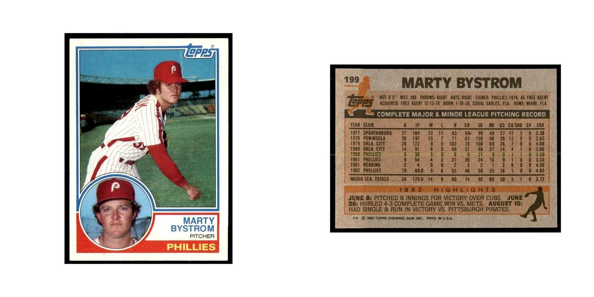 1983 Topps Marty Bystrom Baseball Cards #199