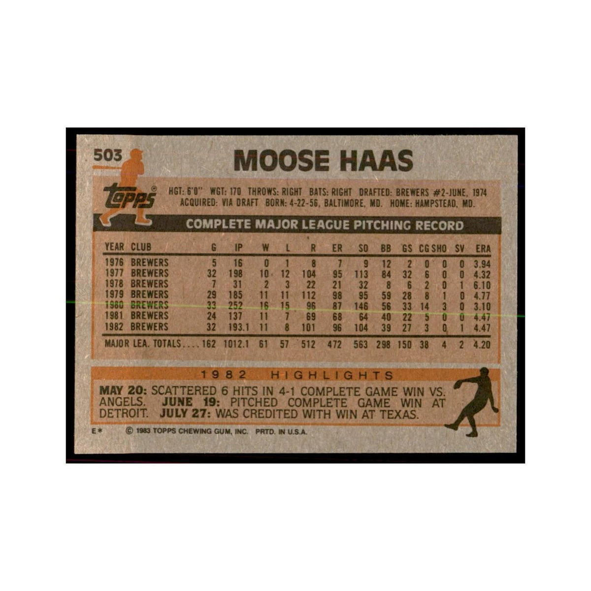1983 Topps Moose Haas Baseball Cards #503