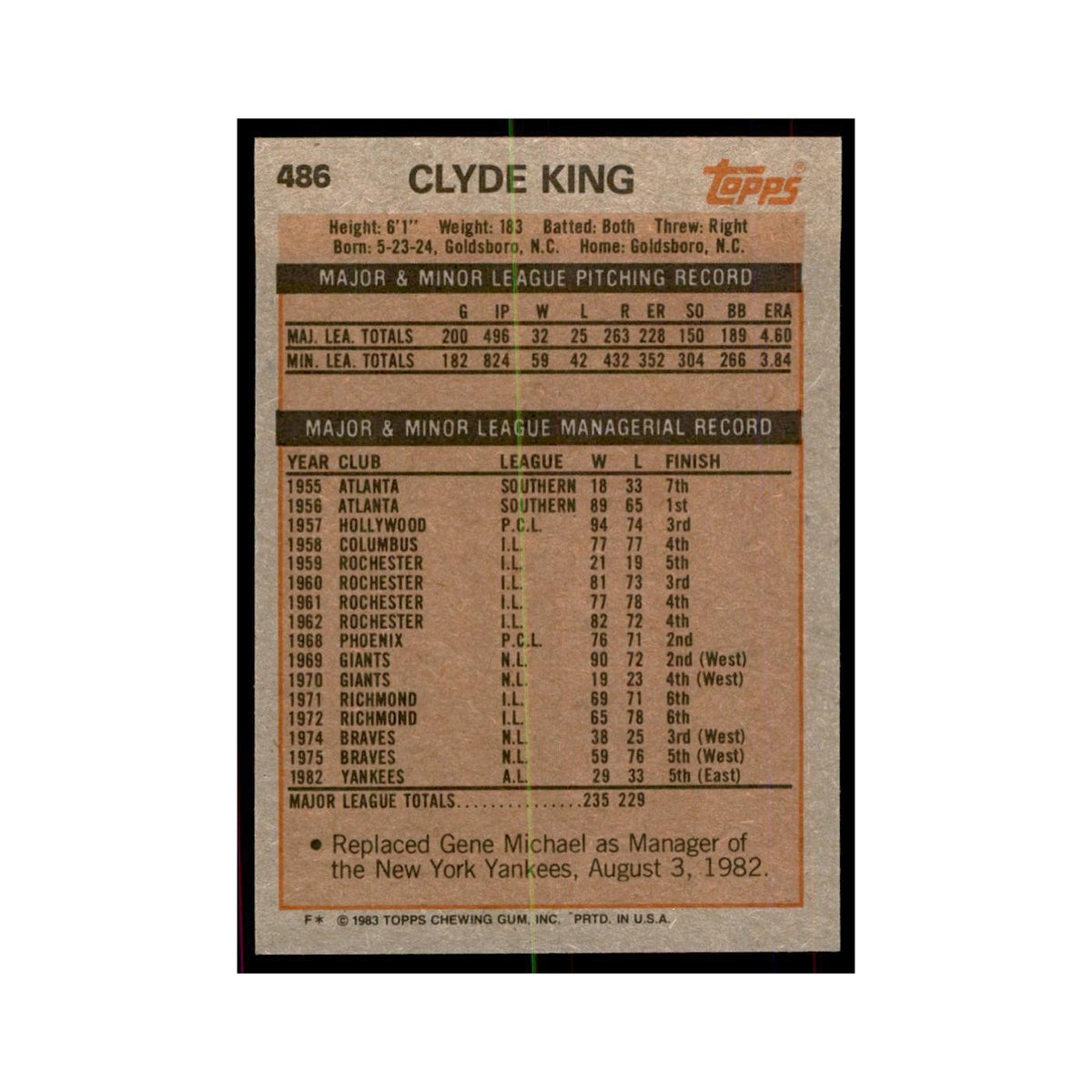 1983 Topps Clyde King Baseball Cards #486