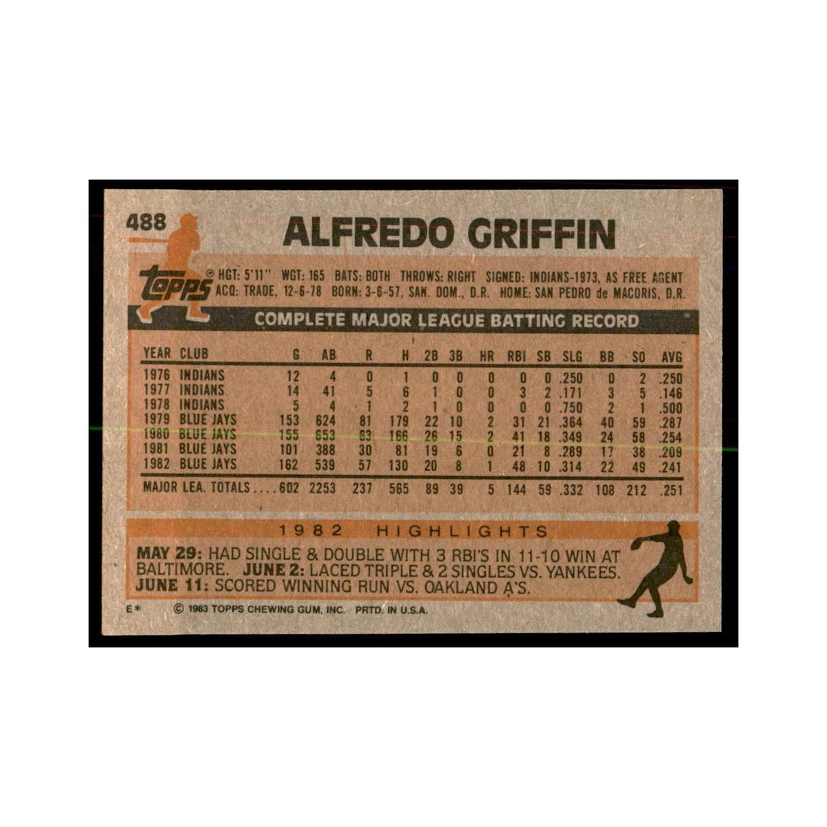 1983 Topps Alfredo Griffin Baseball Cards #488
