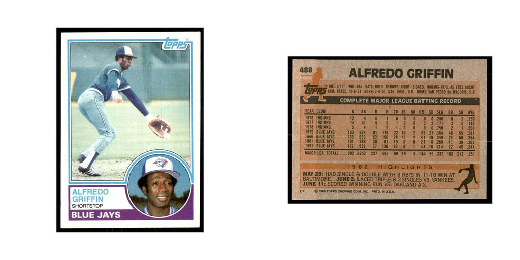 1983 Topps Alfredo Griffin Baseball Cards #488