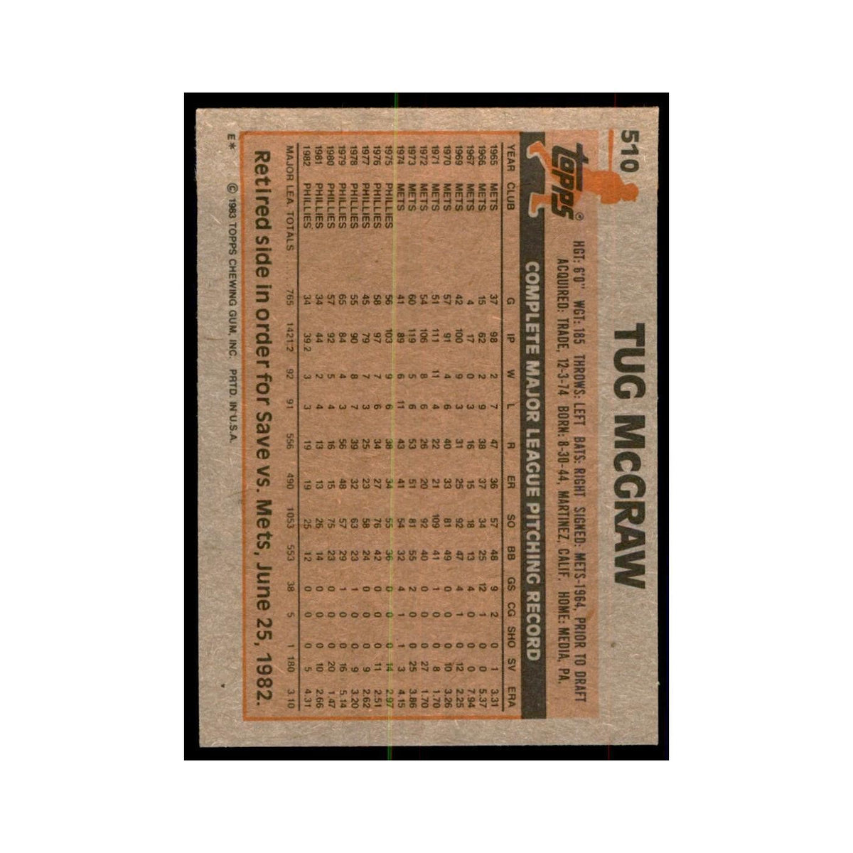 1983 Topps Tug McGraw Baseball Cards #510